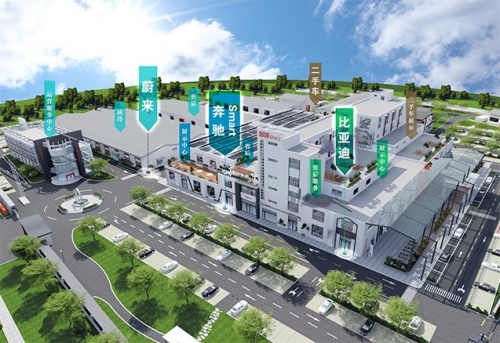 新能源汽車(chē)交易平臺(tái)