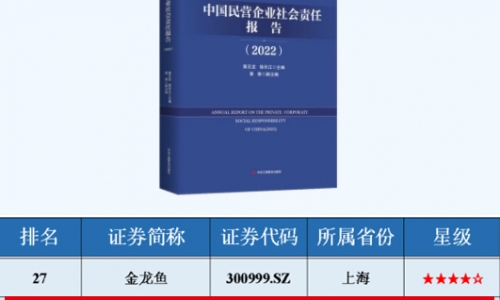 ESG指數(shù)領(lǐng)先民營(yíng)上市公司TOP50榜單，桐昆入選！